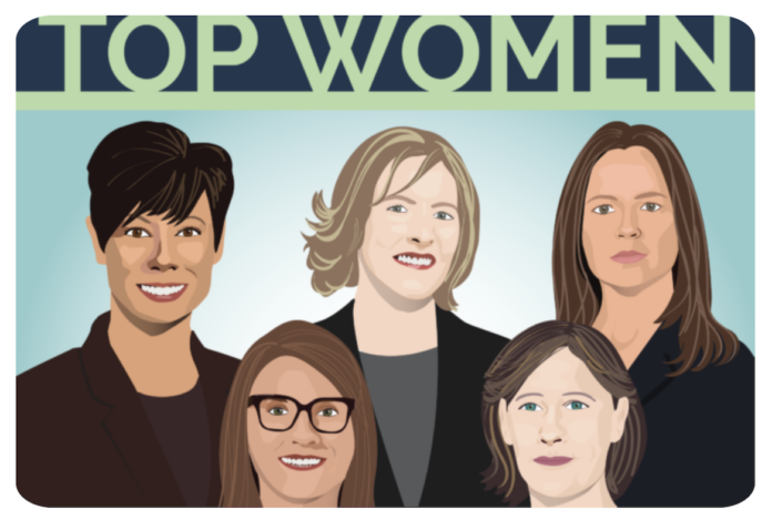 Top Women graphic